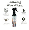 VET ZONE ACTIVATING WOUND SPRAY